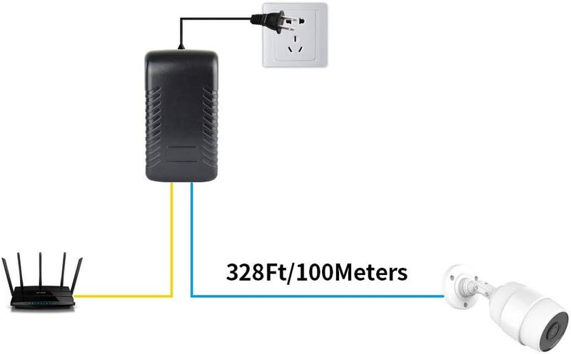 STEAMEMO 48V POE Injector Adapter Power Supply,10/100Mbps IEEE 802.3af Compliant, for Most Cisco/Polycom/Aastra Phones and More - Image 4